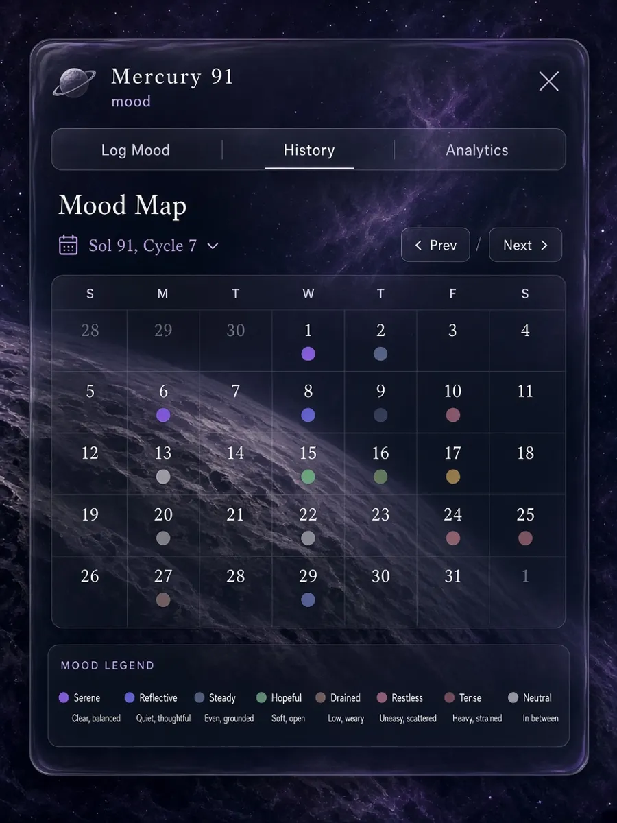 Mood Map calendar in Mercury 91 with colored mood dots
